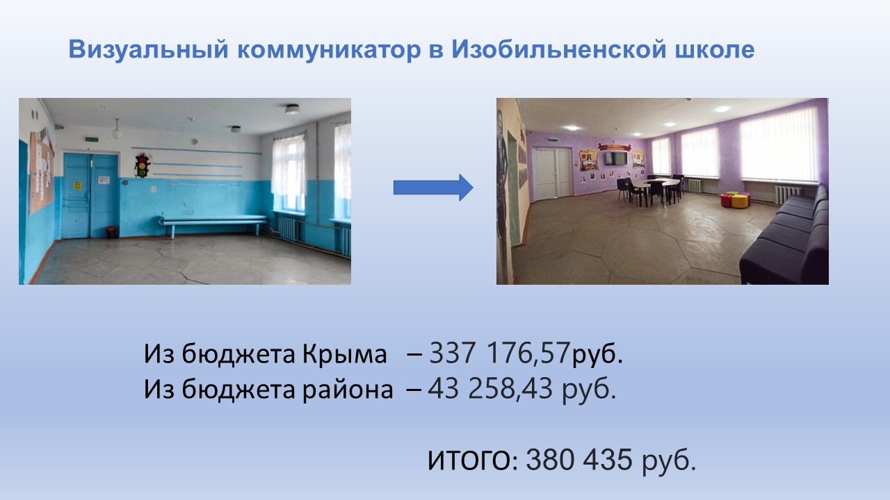 слайд Изобильное