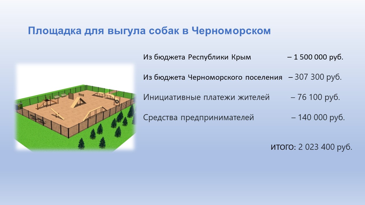 слайд Черноморское